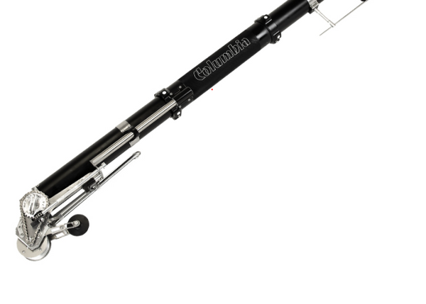 哥倫比亞自動錐度