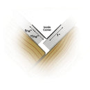 Strait-Flex Perfect 90° 30M